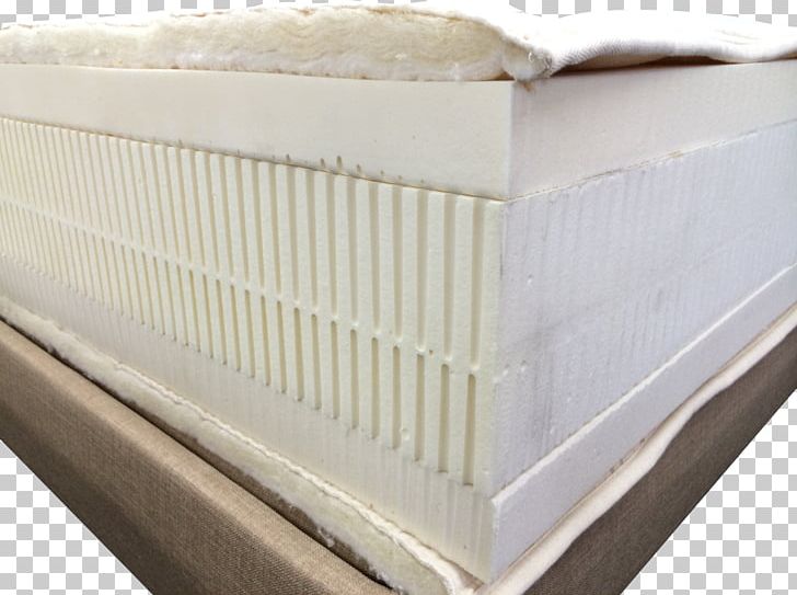 Surprise Az natural mattress